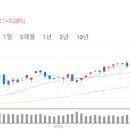 대동제약(주) 이미지