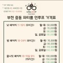 언루프 이미지