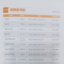 충경식당 이미지