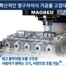 (주)테크노로지스 이미지