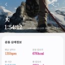 등산로(하) 이미지