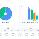 한라바이오랩 이미지