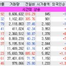 주식회사 웰테크 이미지