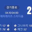 [23/24 UEFA Champions League 8강 1차전] 아스날 vs FC 바이에른 뮌헨 골장면.gif 이미지