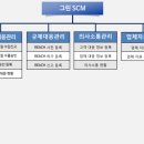이맥스솔루션