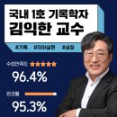 성장하는 사람들의 공통점 아이캔유니버스 멤버십으로 시작!