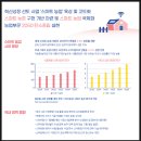 팜앤테크