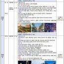 [테마] 2026년 4월 홍콩&amp;마카오 3박5일 여행 공지 이미지