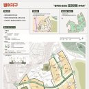 야시골공원 이미지