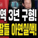 이재명, 재판장에서 헛소리하다 X망신 당해!.. 기자들 웃음보 터져! [오전LIVE] ﻿손상대TV2 이미지