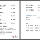 김당