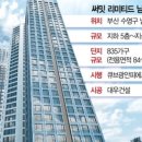 서경아파트 이미지