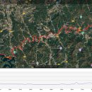 2025년도 10월 투어라이딩 공지 이미지