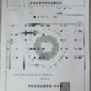 간호사 보수교육 유예 신청 후기 (보수교육유예반려로 재신청 함)