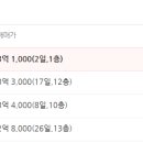 경남거창 대경넥스빌아파트 네이버블로그