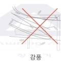 씨유 제주화북점 이미지