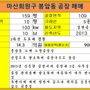 봉암동109 이미지