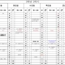 효자고등학교 이미지