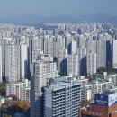 풍수공인중개사사무소 네이버블로그