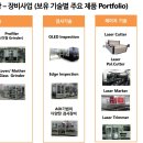 미래컴퍼니 이미지