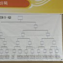 예천중학교 이미지