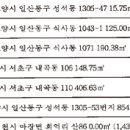 ★★★ 오세훈 후보 재산 20억 증가 및 처가집 일가 내곡동 땅 이미지