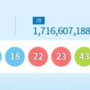 대박로또판매점 이미지