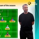 [BBC Sport] Dion Dublin and Glenn Murray Premier League team of the season 이미지