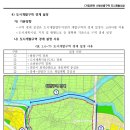 신흥개발 네이버블로그