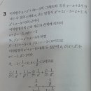 수1 2017 수능특강 이미지