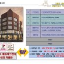 수학만스카이라운지학원