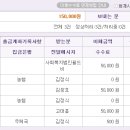 백년지기한의원 이미지