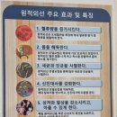 탑점핑 이미지