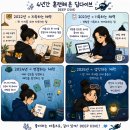 (주)뉴다이브(NEWDIVE) | 4년 동안 딥다이브를 훈련해왔다.(윤소정의 생각구독 2024년 2월호)