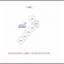 상원세탁소