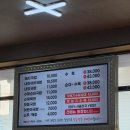 장수국밥 | [부산] 범일맛집 범일혼밥 범일돼지국밥 장수마을 내돈내산 후기