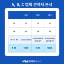 사다리차00이사 이미지