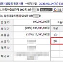 쌍용랜드공인중개사사무소 이미지