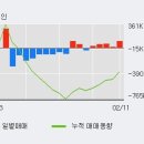 세우상회 이미지