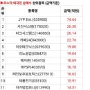 빌리언 컴퍼니 이미지