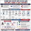 [이정윤 지정토론] 대한민국의 원자력 정책은 누가 결정하고, 누가 이익을 얻으며, 누가 책임지는가. 이미지