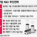 신한울인력