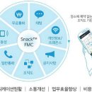 드림켓