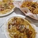 삼송역 파스타가 맛있는 브런치 카페 라브리크 스타필드 고양 맛집