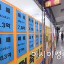 은행부동산중개사무소 이미지