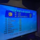 잇츠코인노래연습장 이미지