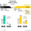 엔터플랫폼