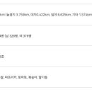 화순고인돌권역 네이버블로그