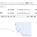 (주)세아메디칼 이미지