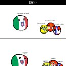 폴란드볼) 이탈리아의 통일 과정 이미지